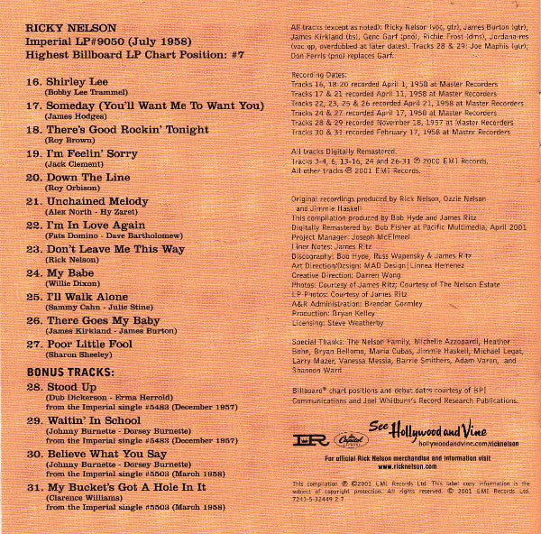 Ricky Nelson (2) : Ricky / Ricky Nelson (CD, Comp, RM)